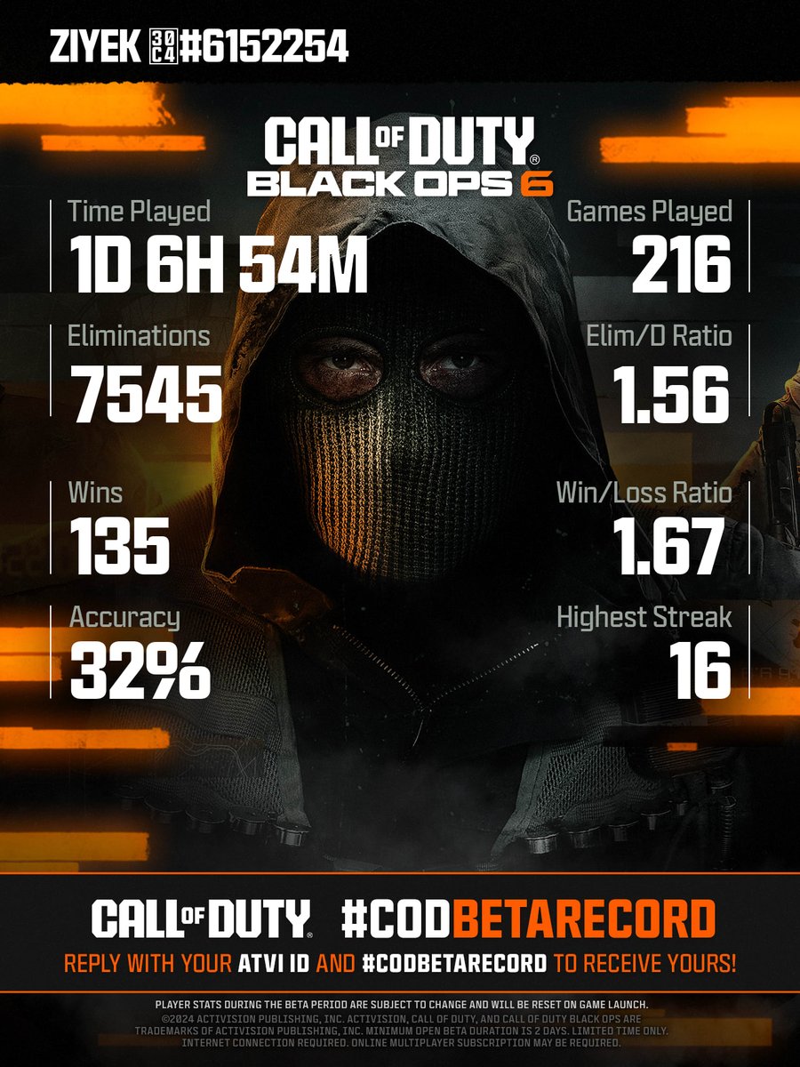 <a href="/ziyekcod/">ziyek</a> <a href="/ziyekcod/">ziyek</a> Here's your #CODBetaRecord! 

No matter your stats, you can always improve and submit for a new report! Who's the best in your squad?