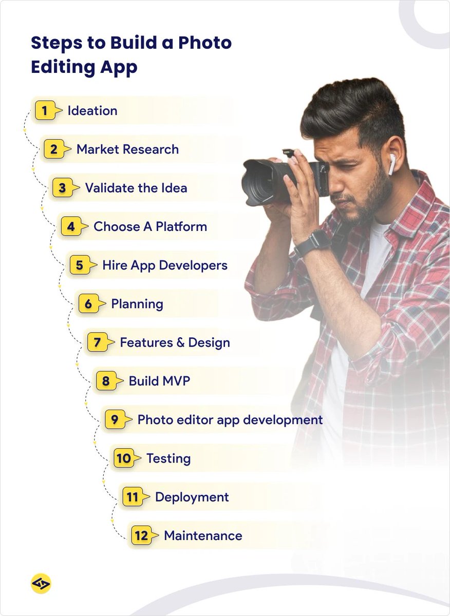 iCoderzinfo's tweet image. A photo editing app is a software application that allows users to enhance and modify images.

Ready to create your app:- bit.ly/3znfYPk.

#photoeditingapp #editingapp #appdevelopment #photoeditingappdevelopment