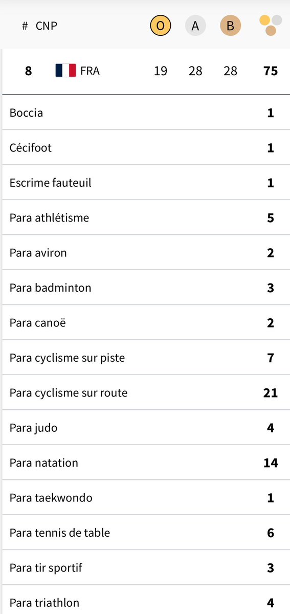 Anne Léger tweet media