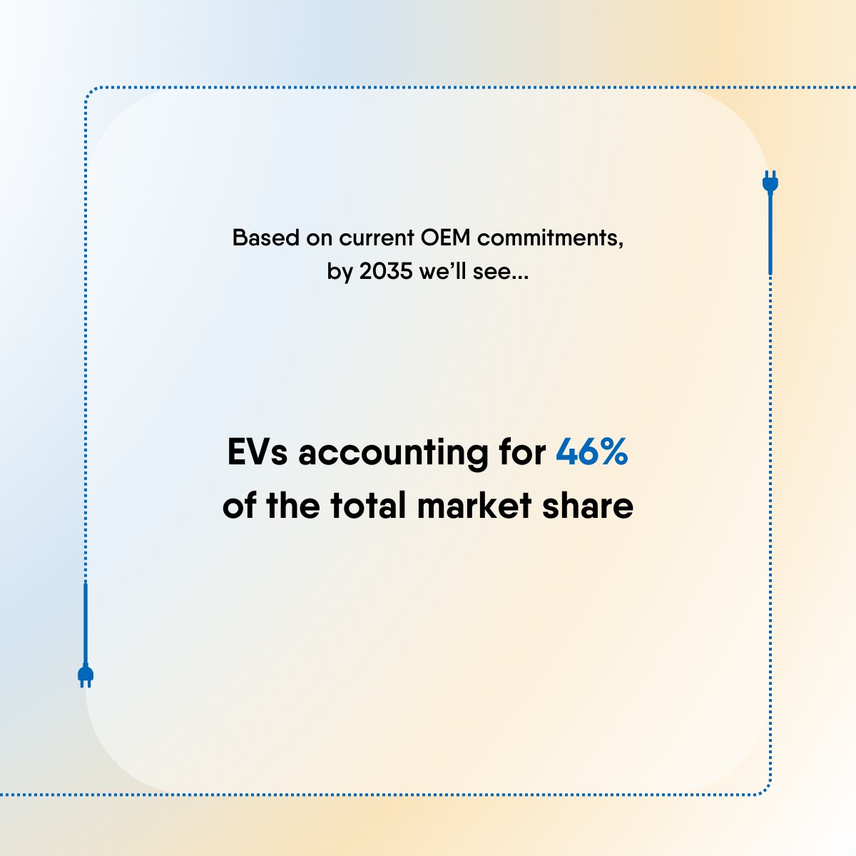 ChargeUp Europe tweet media