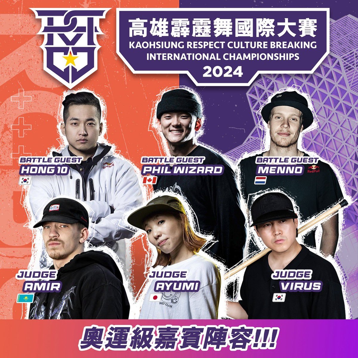 KaohsiungCity's tweet photo. The first-ever Olympic gold medalist in breaking, #PhilWizard, is coming to Taiwan! He’ll be joining Korean breaking legend #Hong10 and Dutch b-boy #Menno at the 2024 #RCBIC. Unbelievable lineup and world-class performances only in Kaohsiung! https://t.co/7IlkA8xhQ0