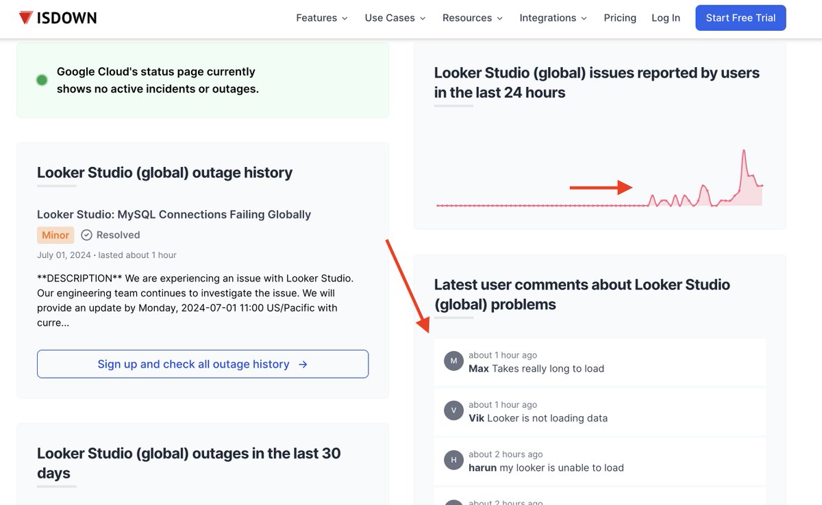 A big issue with Looker Studio

If you are having problems loading charts in Looker Studio, know that you are not alone.

It seems that the problem is global.

Unfortunately, the official Google Cloud Service Health website last mentioned the problem only once 1 year ago!

The