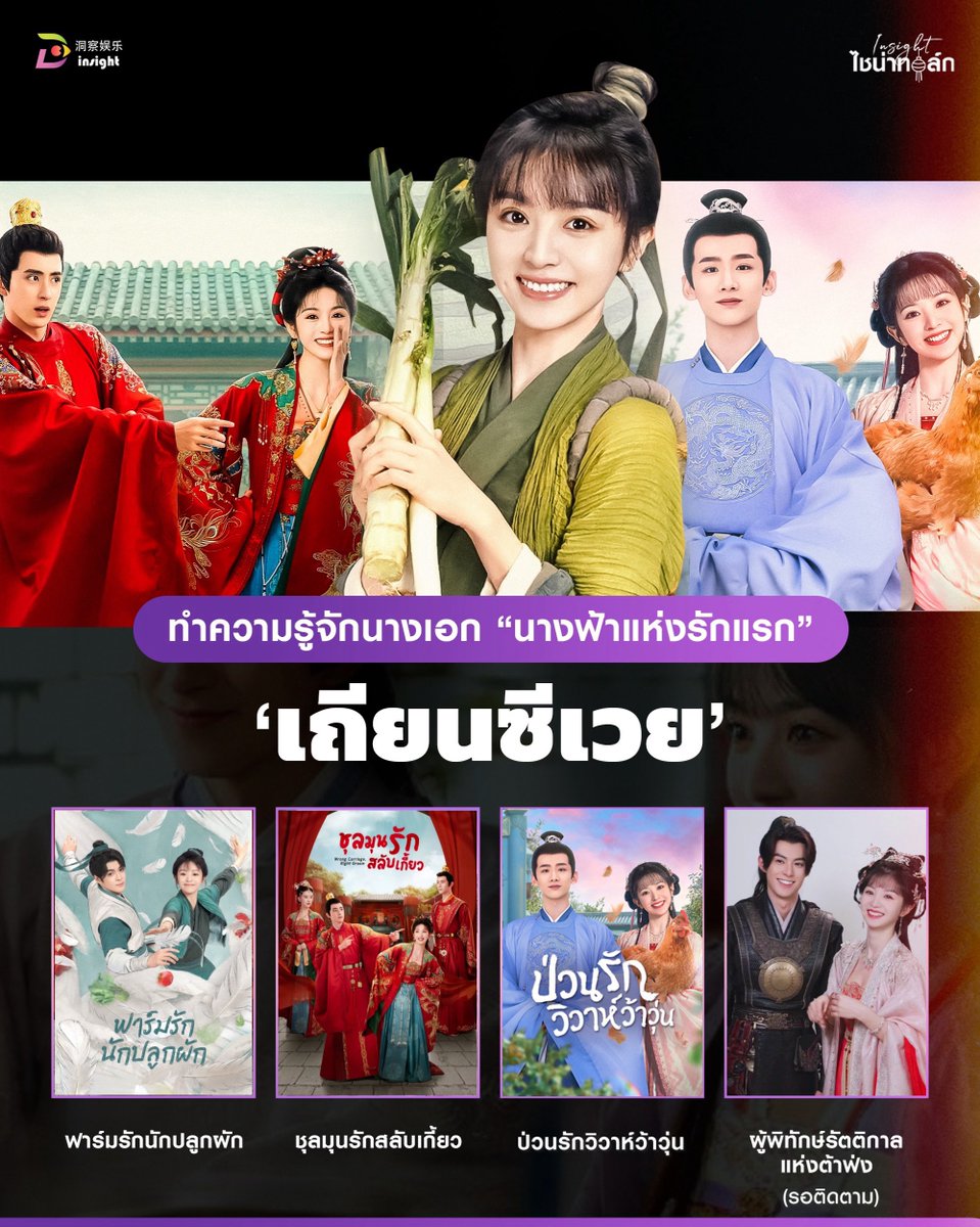 InsightTH's tweet photo. 🙌🏻 ทำความรู้จักนางเอก #เถียนซีเวย เจ้าของฉายา “นางฟ้าแห่งรักแรก” นางเอกหน้าหวาน ตัวเล็กรอยยิ้มสุดสดใส💕

เพื่อนๆ โดนน้องเถียนตกจากผลงานไหนกันบ้างคะ มาคอมเมนต์บอกกันหน่อย!🫶🏻

#Insightไชน่าทอล์ก
#TianXiwei #田曦薇
#InsightTH #InsightEntertainment https://t.co/COUR03UQPW