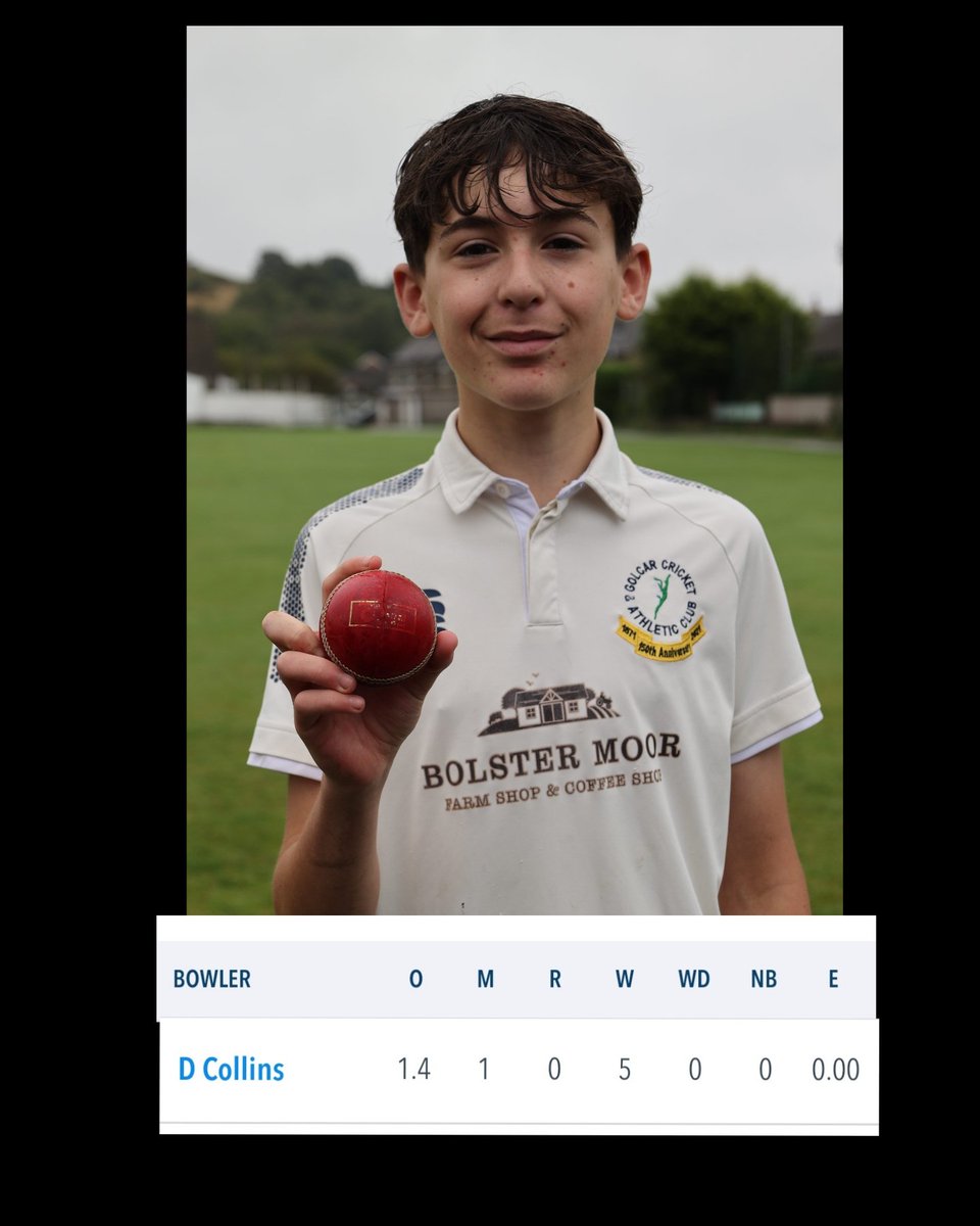 Sarah Collins (@sarahearlyyears) on Twitter photo <a href="/ThatsSoVillage/">That’s So Village</a> Just a quiet afternoon <a href="/Golcarcc/">Golcar Cricket Club</a> playing for Sunday 1st XI
Oh, wait......
A 10 ball 5fer, including a hat trick, 4 in 4, and lbw shout for 5 in 5 (with accompanying boos for the not out) <a href="/ThatsSoVillage/">That’s So Village</a> Just a quiet afternoon <a href="/Golcarcc/">Golcar Cricket Club</a> playing for Sunday 1st XI
Oh, wait......
A 10 ball 5fer, including a hat trick, 4 in 4, and lbw shout for 5 in 5 (with accompanying boos for the not out)