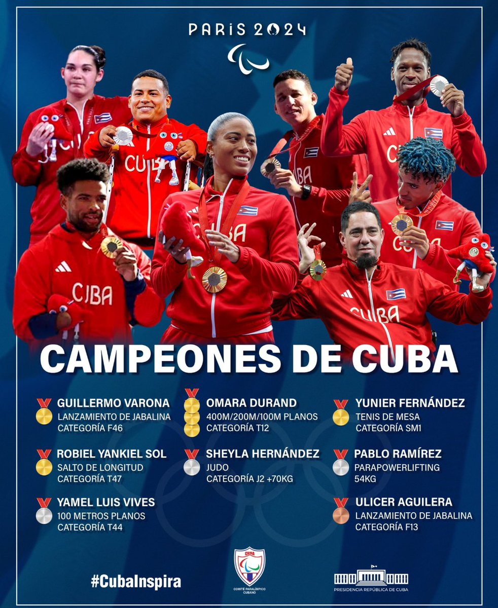 Admiración, respeto y cariño para nuestros campeones, quienes arriban hoy a la Patria. Bienvenidos. #CubaInspira