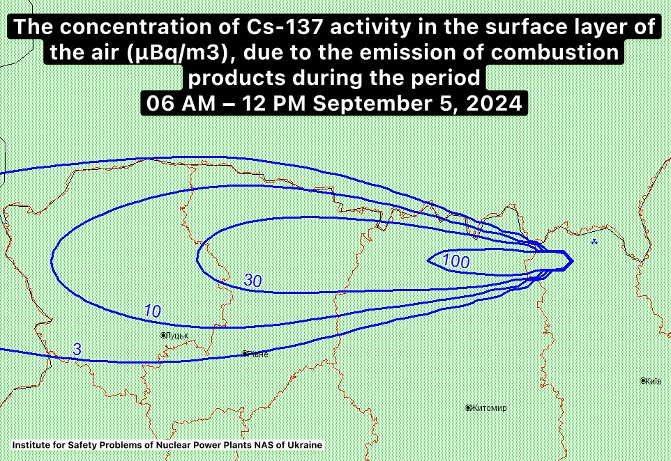 SaveEcoBot tweet media