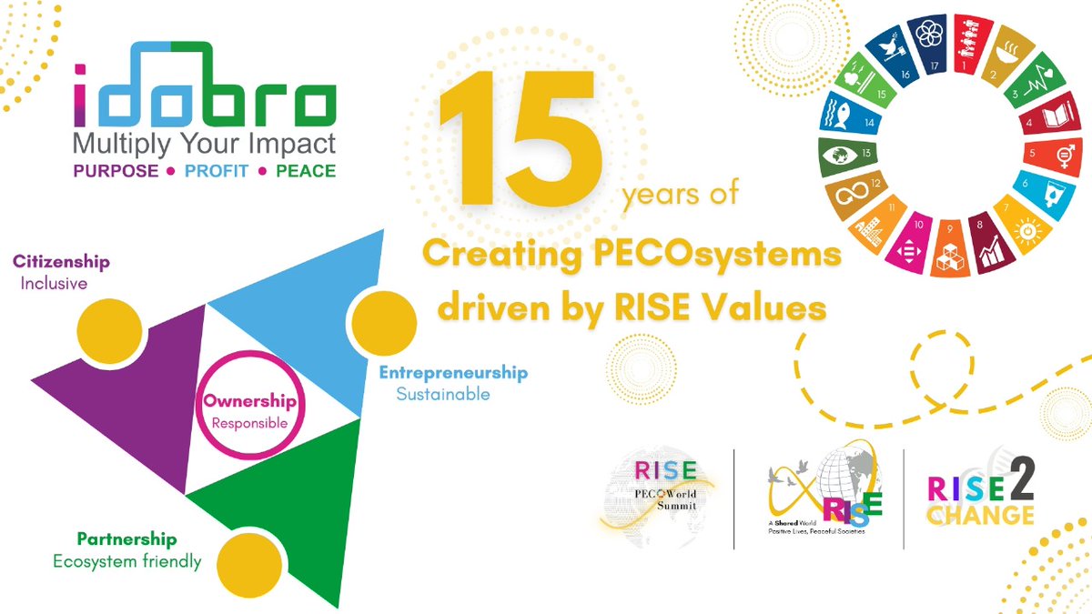 IdobroImpact's tweet image. 🌟 Celebrating 15 Years of Impact with Idobro! 🌟 For 15 years, Idobro has driven PURPOSE, PROFIT, and PEACE through responsible entrepreneurship, guided by RISE values. Join us! 🌏✨ #idobro #RISEvalues #Sustainability #Entrepreneurship #Impact #15YearsOfImpact