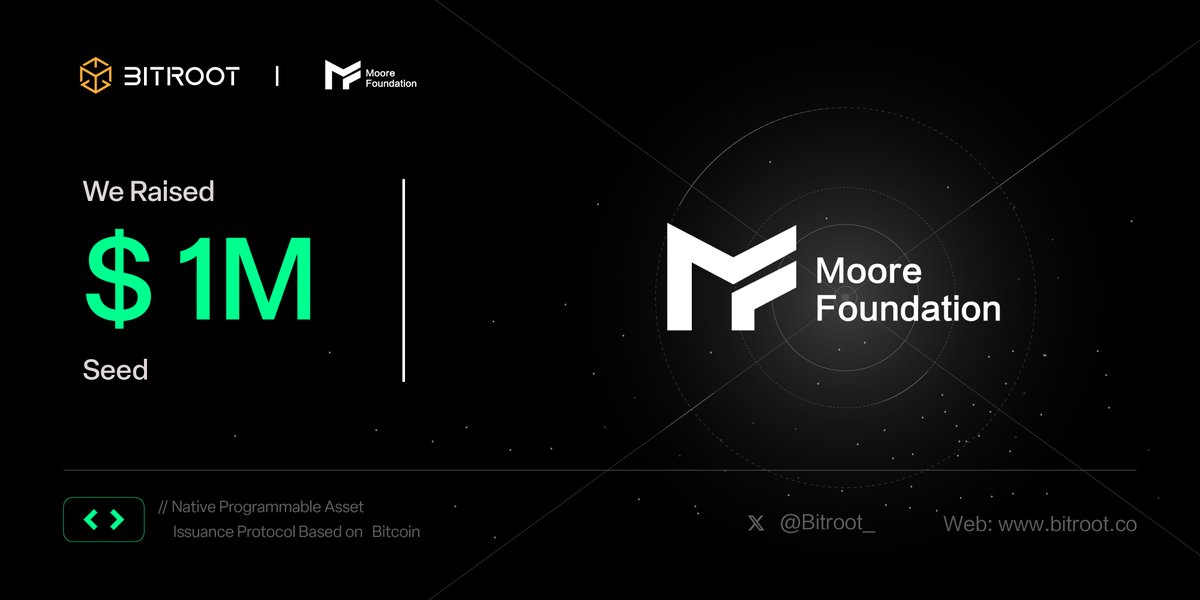 Bitroot tweet media