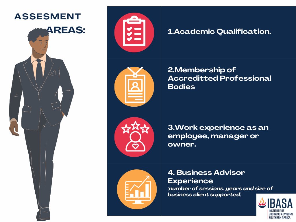 At IBASA, we believe in upholding the highest standards of professionalism and integrity. Our accreditation process is designed to ensure that our business advisors meet rigorous criteria. Join a network of leading business advisors. Click the link below.  ibasa.org.za/services/