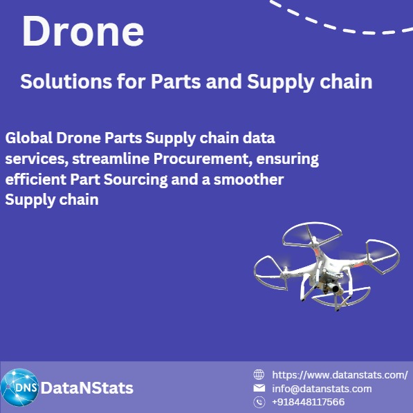 DataNStatsIN's tweet image. @DataNStatsIN offers a comprehensive global drone parts &amp;amp; logistics dataset, providing up-to-date pricing, technical specifications, &amp;amp; availability on millions of part references.
Email: info@datanstats.com

#DroneTechnology #Aerospace #Defense #supplychain #India #supplychain