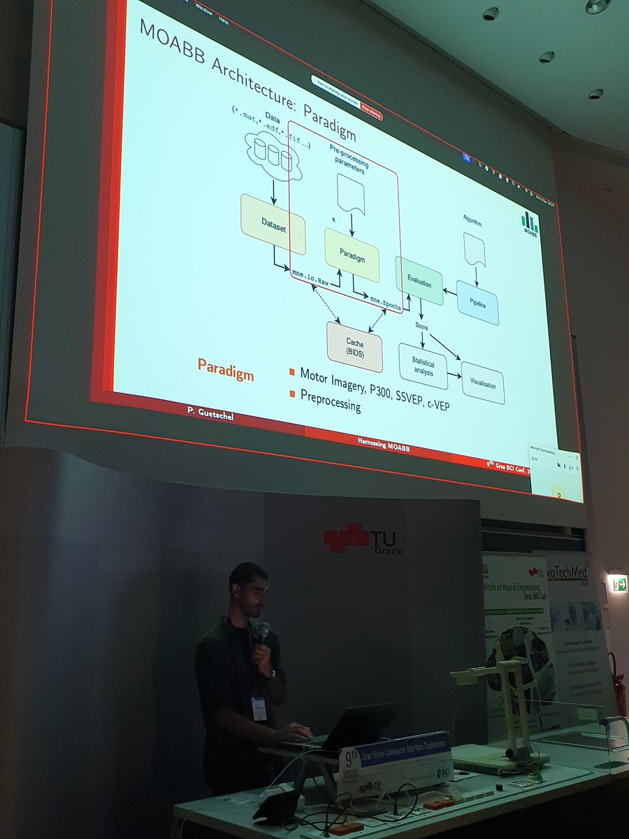 Arthur Desbois (@adesboisdev) on Twitter photo <a href="/MConstanceCorsi/">Marie-Constance Corsi</a> Pierre Guetschel presented MOABB, "Mother of all BCI Benchmarks", offering to compare #BCI pipelines with a wide number of existing datasets and state of the art ML algorithms
github.com/NeuroTechX/moa… <a href="/MConstanceCorsi/">Marie-Constance Corsi</a> Pierre Guetschel presented MOABB, "Mother of all BCI Benchmarks", offering to compare #BCI pipelines with a wide number of existing datasets and state of the art ML algorithms
github.com/NeuroTechX/moa…