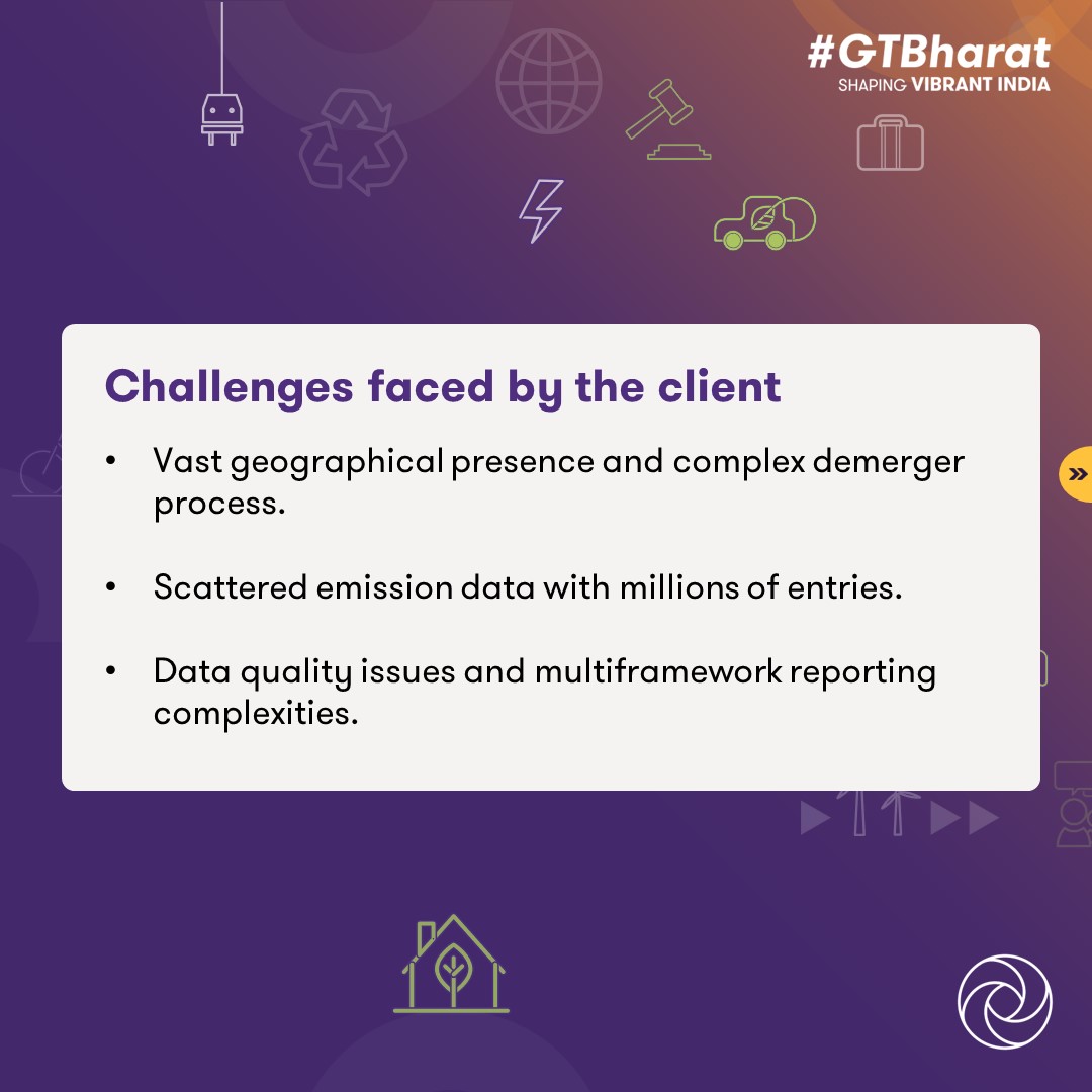GrantThorntonIN's tweet image. #GTBharat has recently partnered with GovEVA to support your #ESG journey. Together, we offer real-time #ESGtracking, adherence to global standards (GRI, SASB, BRSR), robust data validation, and AI-driven reporting. 
 
Register for a demo: brnw.ch/21wMtB6

@gov_eva