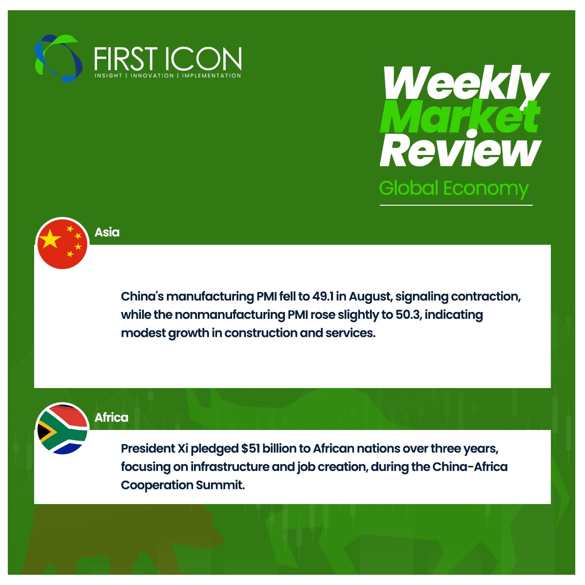 firsticon_Group's tweet photo. Here’s last week's Market Review! 

What are your thoughts on these performances? Share your comments and insights below.

Need to speak with a financial advisor? 

📞 Call: +234 (0) 809 347 7802 | +234 (0) 809 347 7803  

#FirstIconGroup #InvestSmart #financialmarket #IconTribe https://t.co/DUdjs3PZmr