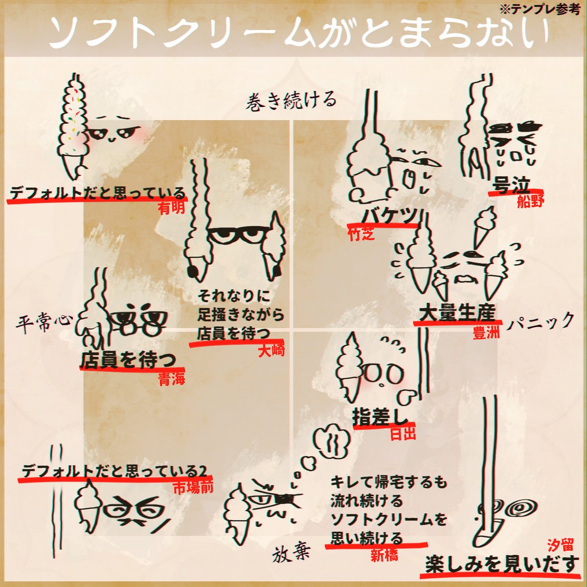 ソフトクリームが
