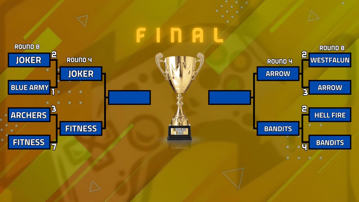 نتائج دور ال 8 و مواجهات دور ال 4   :-   ✅🔸

#برو_كلوب
#بروكلوب 
#FC24