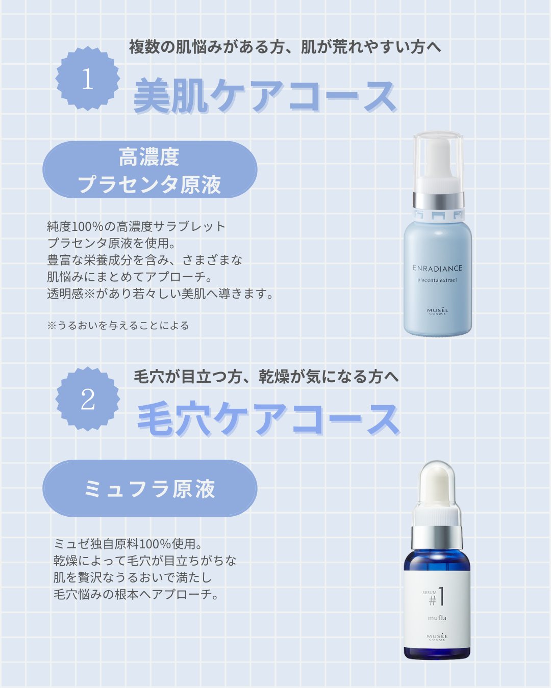 ミュゼ musee skin effector & iP•ミュフラ•プラセンタ