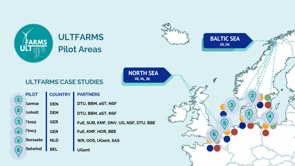 CTAndaluciaENG's tweet image. 📢 Breaking news from the belgian pilot of our #EUproject @ultfarms! 🚀

🌊 Discover the latest updates and innovations straight from the field🦪

🌍 Don&apos;t miss out, check it out here👉 ultfarms.eu/belgian-pilot-…

 #OceanMultiUse #Innovation #oystercultivation