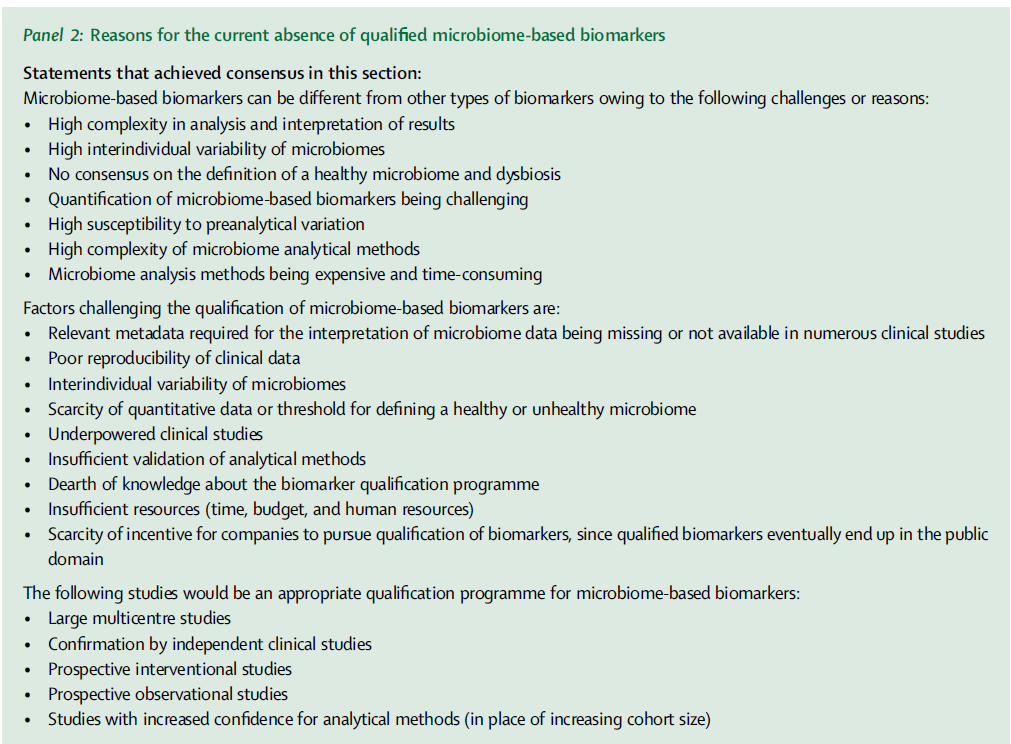 Rob__Brierley's tweet photo. New @LancetMicrobe - State of the art and the future of microbiome-based biomarkers: a multidisciplinary Delphi consensus from the #HumanMicrobiomeAction Consortium
https://t.co/BxpxhaTs17
#Microbiome #GITwitter https://t.co/KhP5jKjd7Q