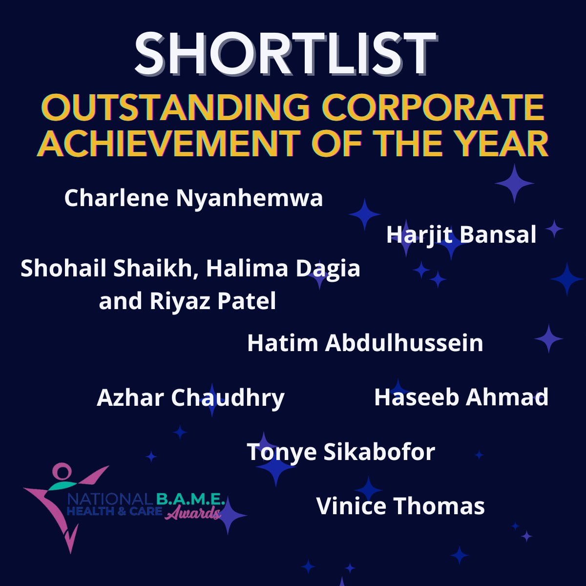 National Health and Care BAME Awards (@bame_hca) on Twitter photo Announcing the shortlist for Outstanding Corporate Achievement .
<a href="/ChelwestEIC/">ChelwestEIC</a> <a href="/NELFT/">North East London NHS Foundation Trust (NELFT)</a> <a href="/HaseebAhmad2/">Haseeb Ahmad ๐๐ณ๏ธโ๐๐ฌ๐ง๐ต๐ฐ</a> <a href="/LLRAcademy/">LLRAcademy</a> <a href="/ptnhs/">PTNHS</a> <a href="/Dr_Hatz/">Hatim Abdulhussein</a> <a href="/HealthInnov_KSS/">Health Innovation Kent Surrey Sussex</a> <a href="/Shohail_Shaikh_/">Shohail Shaikh</a> <a href="/HalimaDagia/">Halima Dagia</a> <a href="/riyaz_patel1/">Riyaz Patel</a> <a href="/NHSMuslimNet/">National NHS Muslim Network</a> <a href="/Tonyesikabs/">Tonye Sikabofori</a> <a href="/bhamcommunity/">@bhamcommunity</a> <a href="/NHSEngland/">NHS England</a>
#BAMEHCA Announcing the shortlist for Outstanding Corporate Achievement .
<a href="/ChelwestEIC/">ChelwestEIC</a> <a href="/NELFT/">North East London NHS Foundation Trust (NELFT)</a> <a href="/HaseebAhmad2/">Haseeb Ahmad ๐๐ณ๏ธโ๐๐ฌ๐ง๐ต๐ฐ</a> <a href="/LLRAcademy/">LLRAcademy</a> <a href="/ptnhs/">PTNHS</a> <a href="/Dr_Hatz/">Hatim Abdulhussein</a> <a href="/HealthInnov_KSS/">Health Innovation Kent Surrey Sussex</a> <a href="/Shohail_Shaikh_/">Shohail Shaikh</a> <a href="/HalimaDagia/">Halima Dagia</a> <a href="/riyaz_patel1/">Riyaz Patel</a> <a href="/NHSMuslimNet/">National NHS Muslim Network</a> <a href="/Tonyesikabs/">Tonye Sikabofori</a> <a href="/bhamcommunity/">@bhamcommunity</a> <a href="/NHSEngland/">NHS England</a>
#BAMEHCA