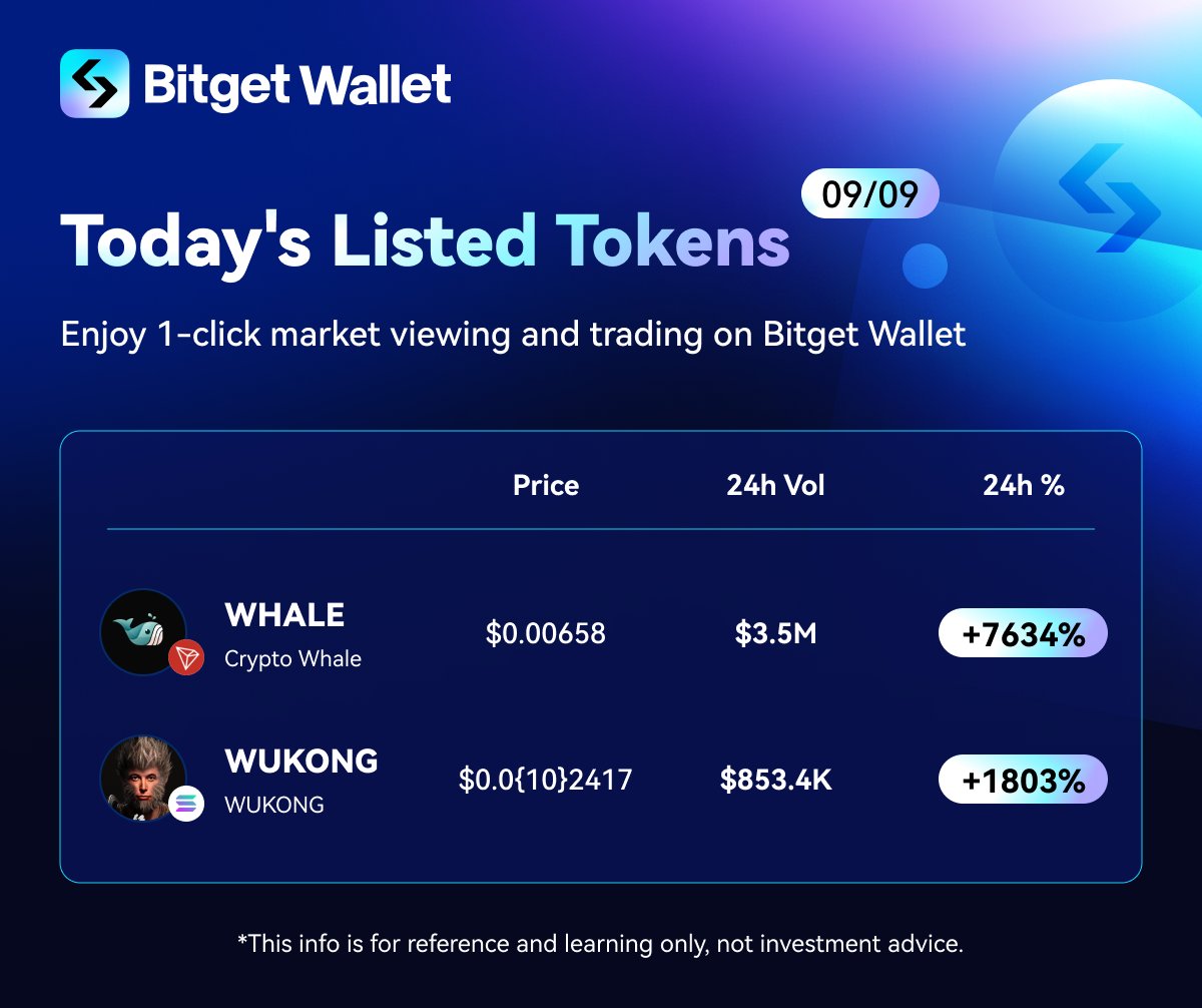 BitgetWallet's tweet photo. Guys, are we at the bottom or is the bear just waking up? 🐻 Give the crypto market a vibe check in the comments 👇

🔹$WHALE: https://t.co/gmmVNQrcdK
🔹$WUKONG: https://t.co/pWVSSk1v8S
@KittaKitka @Wu_kong_Black https://t.co/GxMjZgQBQv