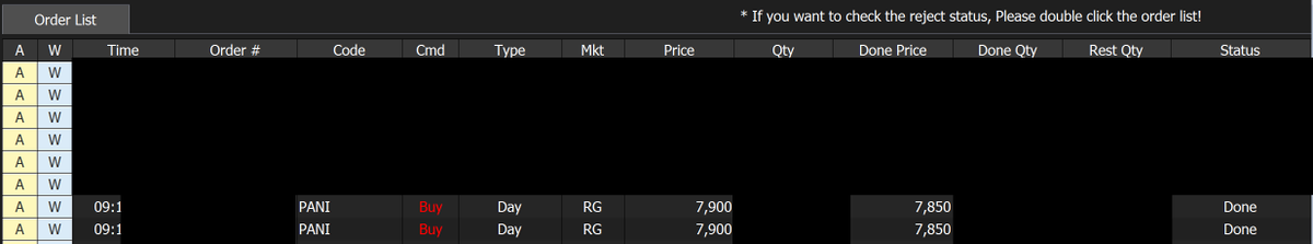 hfmtrades's tweet photo. $PANI Breakout trade profit is +7% in a day

Take some small portion to ensure a minimum of break-even trade

Stoploss is now at Rp.7800-7900

#DailyChart
#SwingTrade #Update
#BreakoutContinuation
#IDX https://t.co/REdPm8prXj