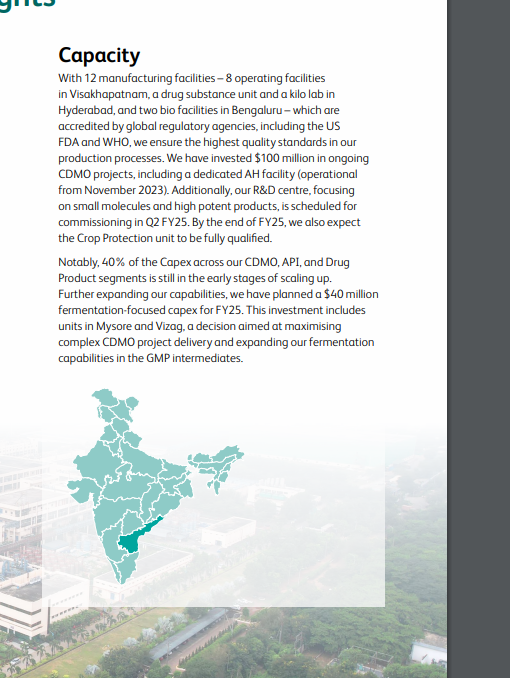 EquityValueIn's tweet image. Laurus labs annual report is a must read for people who want to learn more about the iceberg CDMO business under development at Laurus, the scale and business they might be able to pull of over a 10 year period might surprise most on the upside , the CDMO Era is about to begin?!