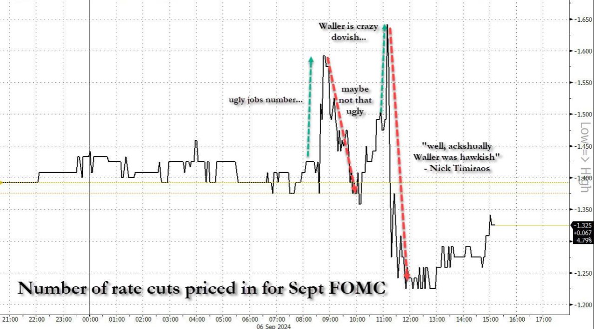 Imran Lakha | Options Insight tweet media
