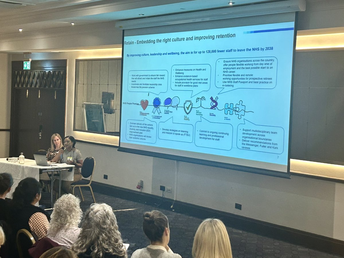 NLAG Practice Development Team (@pdt_nlag) on Twitter photo <a href="/WinnieGeorge18/">Winnie George</a> opening the Preceptorship and Beyond: Retaining Our People conference in York this morning #preceptorshipandbeyond #retainingourpeople <a href="/WinnieGeorge18/">Winnie George</a> opening the Preceptorship and Beyond: Retaining Our People conference in York this morning #preceptorshipandbeyond #retainingourpeople