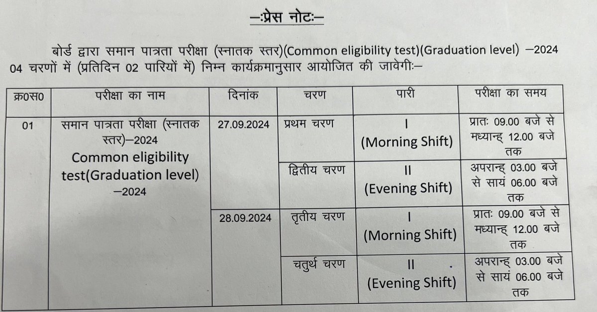 #CET ( स्नातक ) Exam-2024 की परीक्षा तिथि में परिवर्तन ........
 - अब परीक्षा 27 व 28.9.24 को दो दो शिफ्ट्स में होगी।