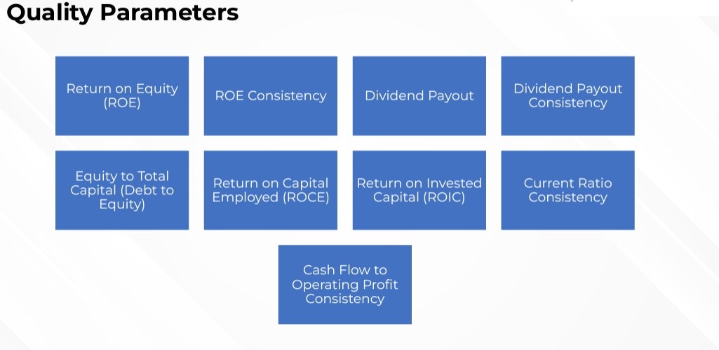 ⚡️Quality-focused Value Investing

Quality Parameters For Investors

Via- NJAMC 

Join WhatsApp Channel:
whatsapp.com/channel/0029Va…

#DataAnalysis