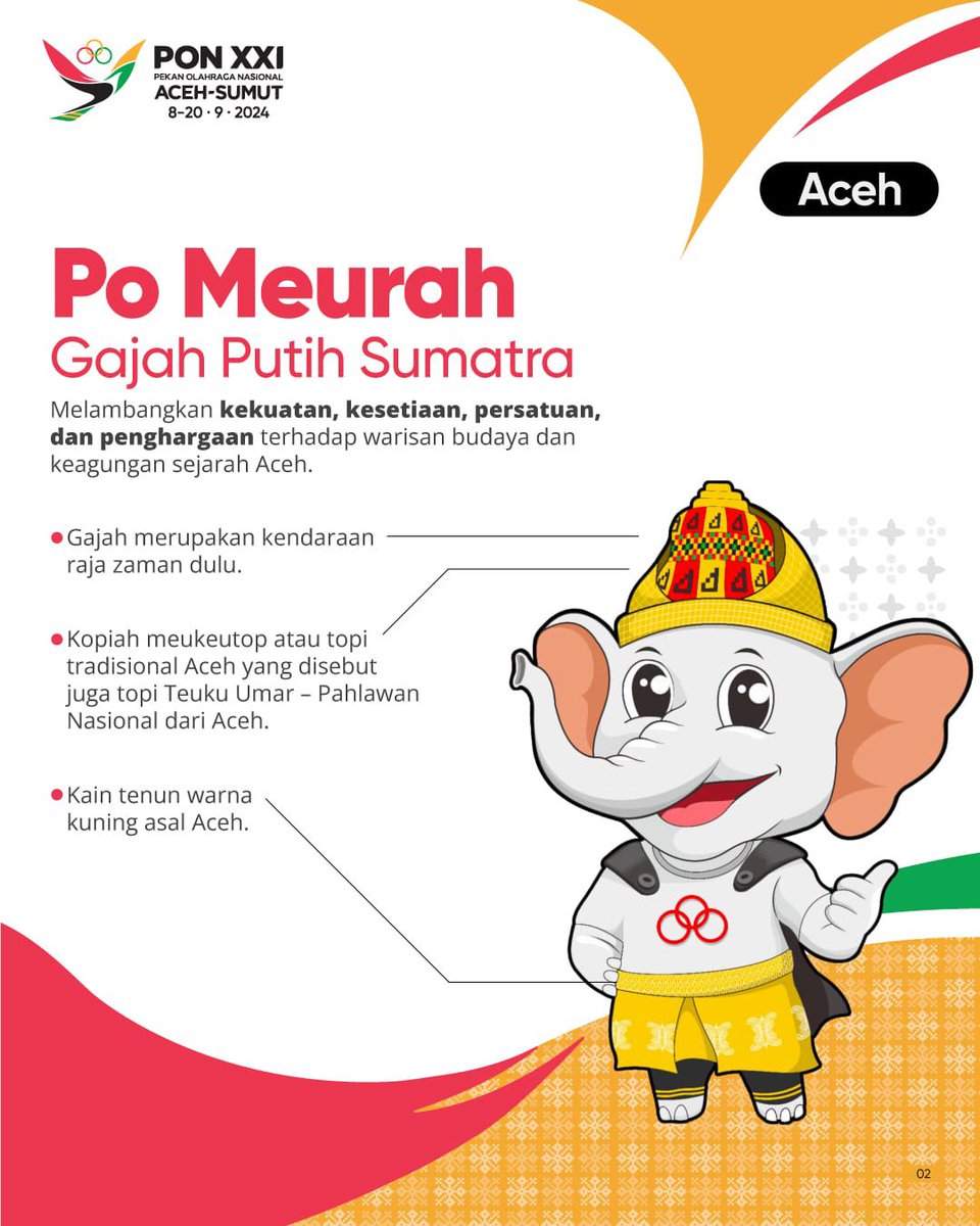 Pemkab Garut tweet media