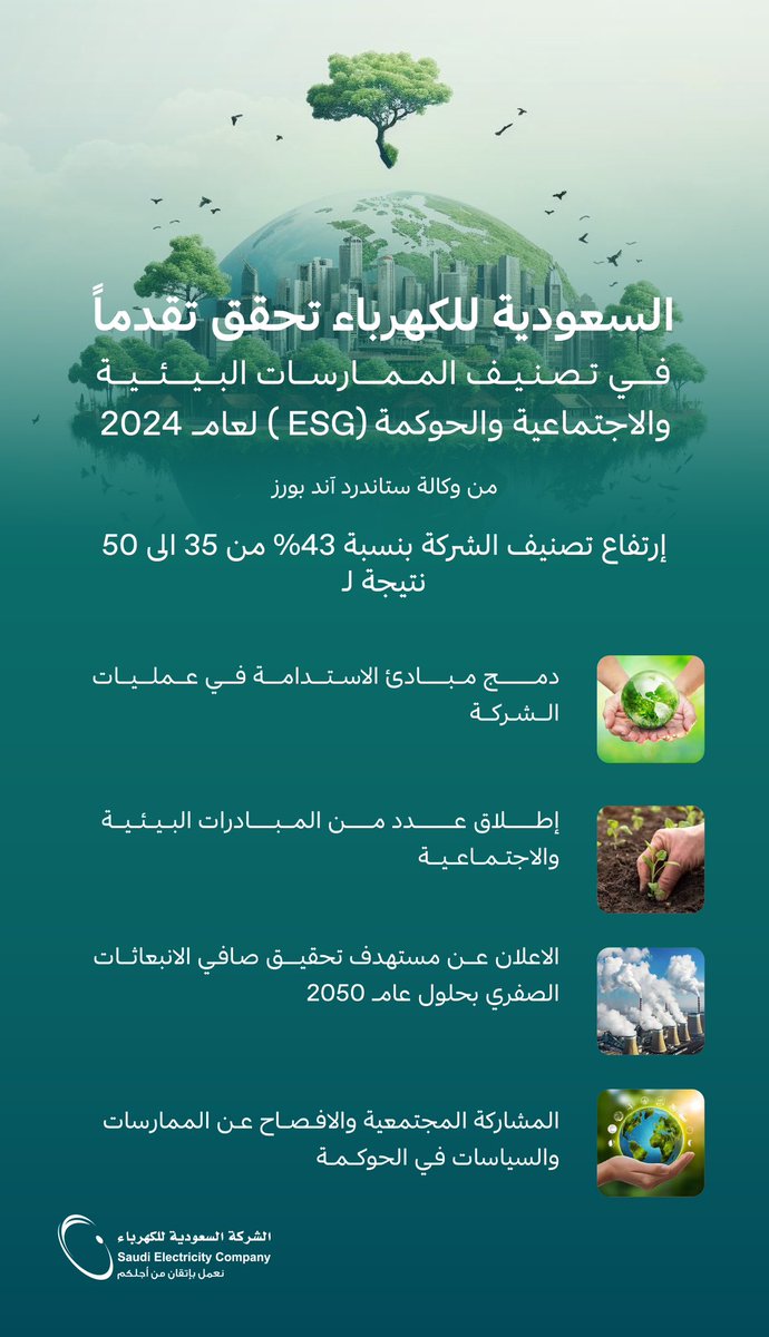 السعودية للطاقة tweet media