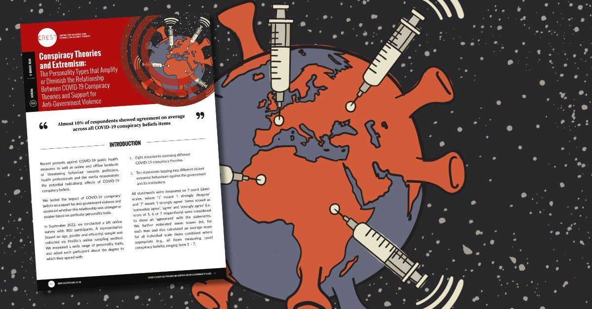 🚨 NEW GUIDE

📝 The Personality Types that Amplify or Diminish the Relationship between COVID-19 Conspiracy Theories and Support for Anti-Government Violence

✏️ Authors: <a href="/paulgill_ucl/">Paul Gill</a> <a href="/B_RottweilerUCL/">Bettina Rottweiler</a> &amp; @CaitlinClemmow

⬇️ Read, download &amp; share: crestresearch.ac.uk/resources/cons…