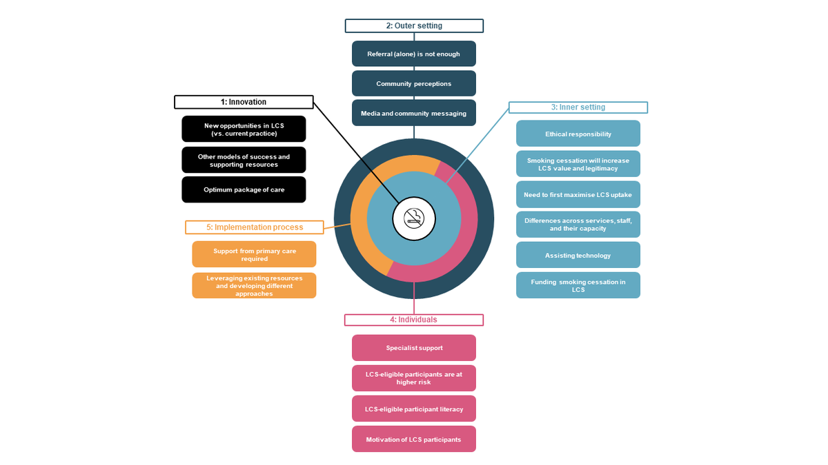 Nathan Harrison tweet media