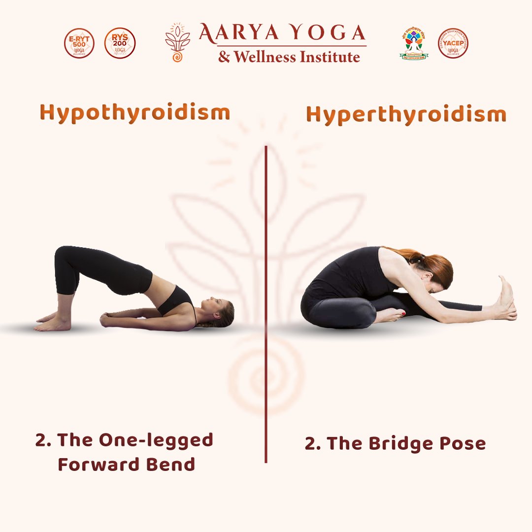 theaaryayoga's tweet photo. https://t.co/5m31AmPzie
