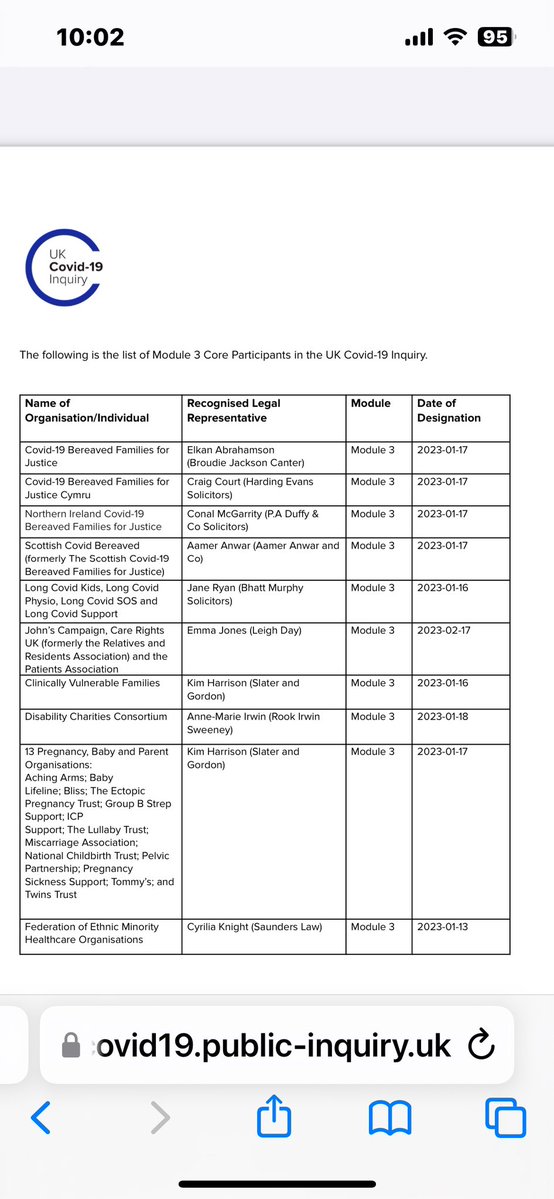 Today marks the beginning of the THIRD module of the UK Covid Inquiry while the people of Ireland continue to be disrespected, disregarded and discriminated against by a Government which is terrified of being held accountable for their Covid decisions. Shame. Shame. Shame.