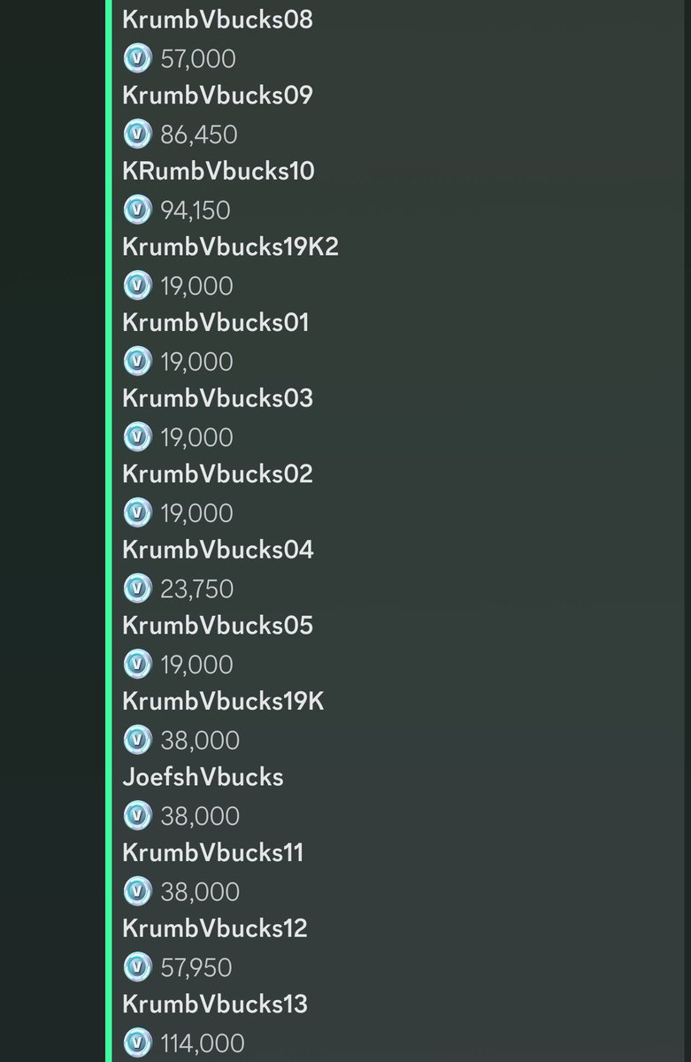KrumblingKrumb's tweet image. 14,250 V-bucks Account Giveaway

Rules:

- Retweet 

- Follow @KrumblingKrumb 

- Join Discord: discord.gg/gYWnv5thMK (ill ask for your discord name and give the prize on discord dms)

Thats all.

Ends In 24 Hours. Good Luck 🫶🏻