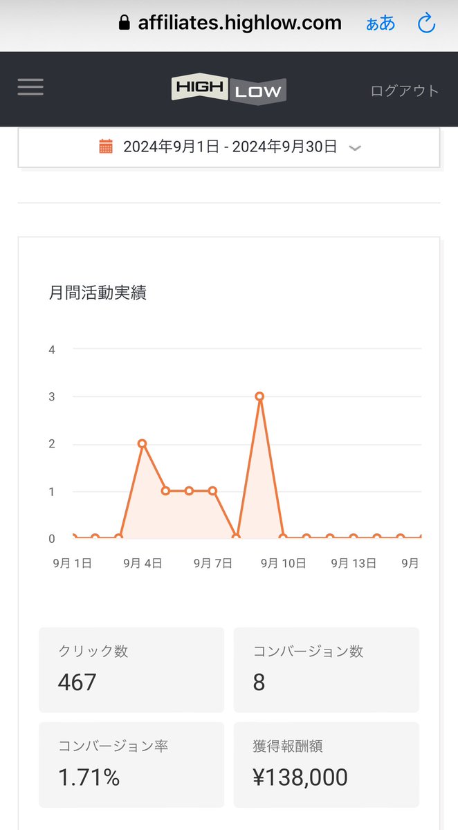 MA（バイナリー） tweet media