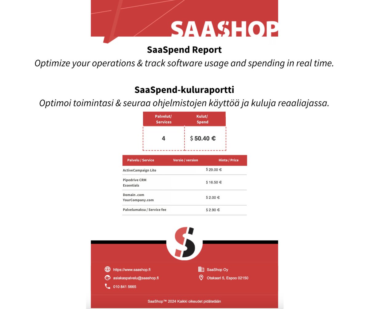SaaShop tweet media