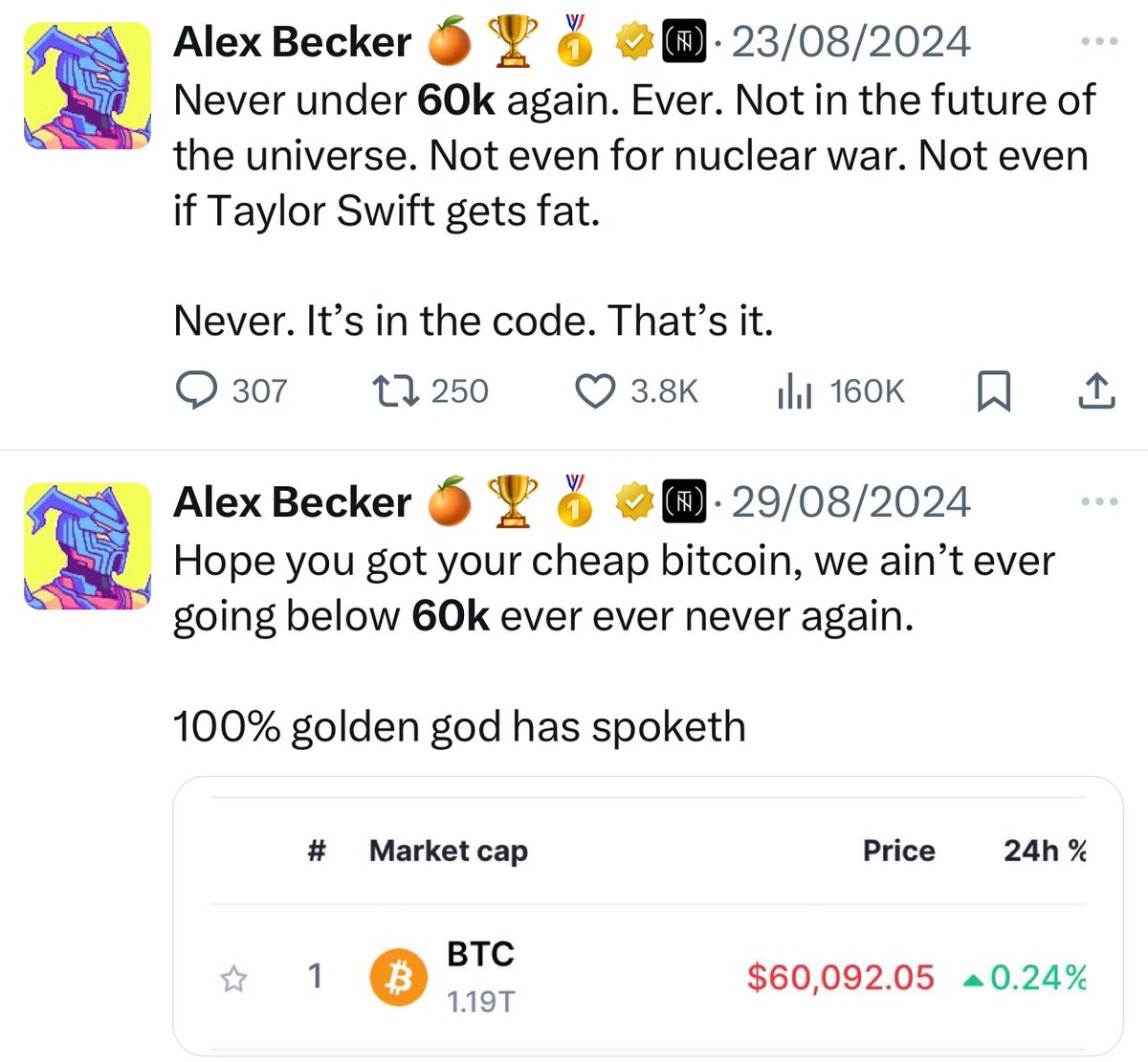 hooeem's tweet image. I have a lot of respect for you Alex as a man + business owner and I know this post isn’t intended to be serious or financial advice but to the newbie that’s just going all in with leverage when you tweet something like this then they need to know it isn’t serious.

Godspeed…