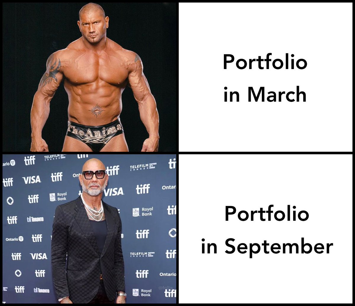 LarkDavis's tweet photo. How much % is your portfolio down in the last 6 months? https://t.co/JsrOs3TEpV