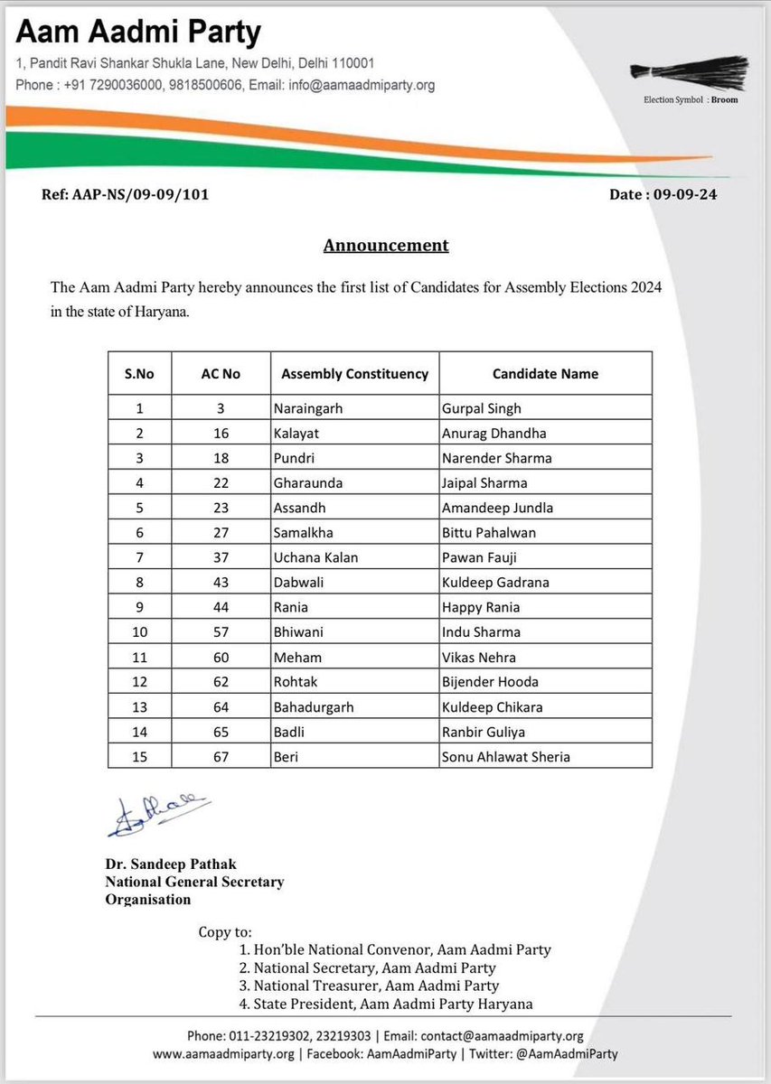ANI's tweet photo. Aam Aadmi Party (AAP) releases first list of 20 candidates for Haryana Assembly Elections https://t.co/CBkbRtjW2z