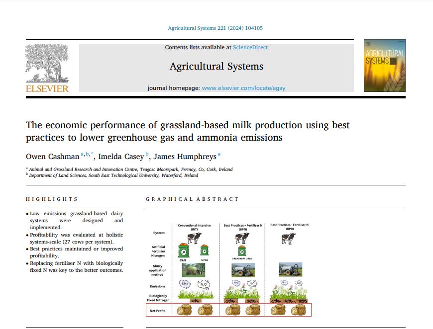 (1/2) I'm Delighted to have published my first journal article  in Agricultural Systems. 
<a href="/SoloheadFarm1/">Solohead Farm</a> <a href="/DeptOfSciSETU/">Depts of Land & Lab Science SETU Waterford</a> <a href="/agriculture_ie/">Dept of Agriculture, Food and the Marine</a> <a href="/ImeldaAnneCasey/">ImeldaCaseySETUWaterford</a> 
doi.org/10.1016/j.agsy…