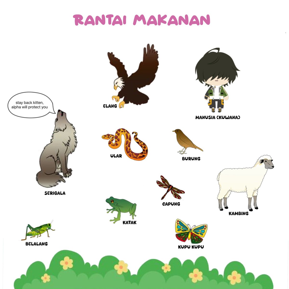 ofvaeridity's tweet image. note : 
- kerjakan  dengan  membuat  garis  seperti  contoh , 
- tugas  paling  lambat  dikerjakan  sebelum  kelas  di  hari  esok  di  mulai ,
- qrt  setelah  selesai  mengerjakan .