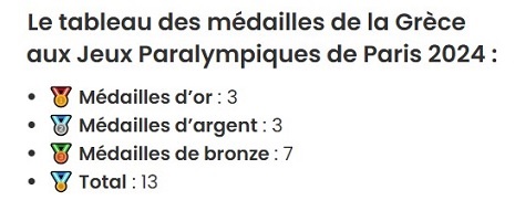 La Grèce en France tweet media