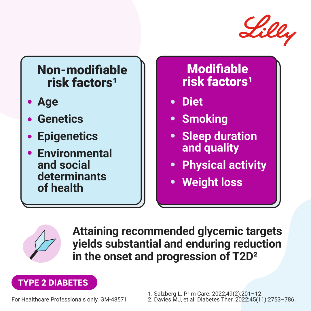 Lilly Diabetes International tweet media