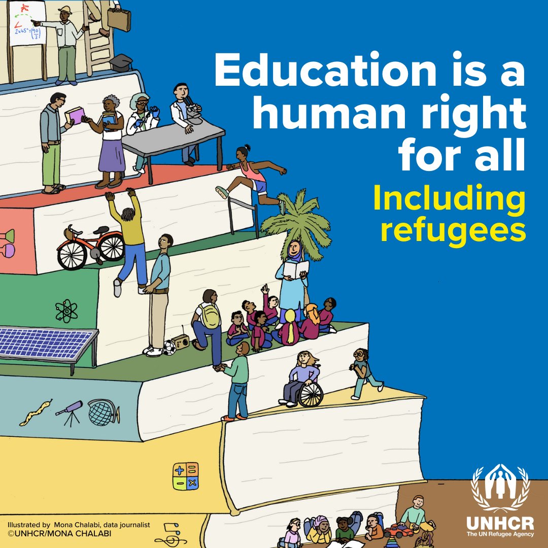 From governments to the private sector, host communities to refugees—every part of the international community has a role to play in protecting refugees' right to education.

Read more in this year’s education report: bit.ly/3z7sX7V