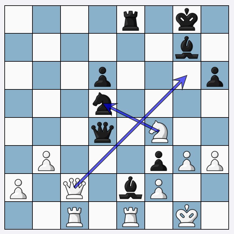 ChessAnalysis64's tweet image. Which move is a mistake and why
Level: Intermediate
ما هي الحركة الخاطئة ولماذا
المستوى: متوسط
#chessanalysis #chessblunders
#شطرنج #اكسبلور