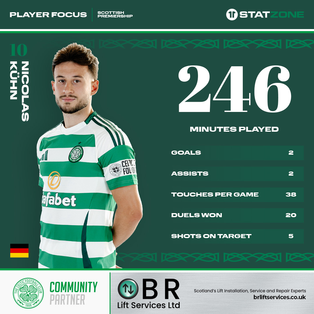 Social