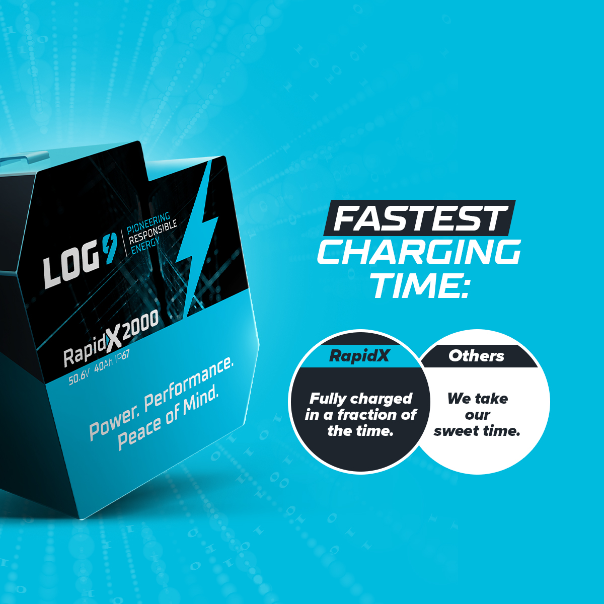 Log9 (@log9materials) on Twitter photo 3 Reasons Why RapidX is Your Ultimate Choice:
- 10+ Years of Life: Double the lifespan of any other pack
- Best-in-Class Warranty: 6 years, unlimited kilometers
- Fastest Charging: Fully charged in no time
Switch to RapidX!
Email: reachus@log9materials.com 3 Reasons Why RapidX is Your Ultimate Choice:
- 10+ Years of Life: Double the lifespan of any other pack
- Best-in-Class Warranty: 6 years, unlimited kilometers
- Fastest Charging: Fully charged in no time
Switch to RapidX!
Email: reachus@log9materials.com